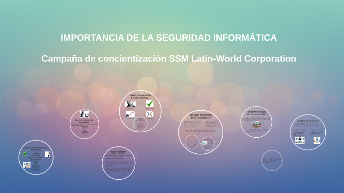 IMPORTANCIA DE LA SEGURIDAD INFORMÁTICA by Oscar Javier on Prezi