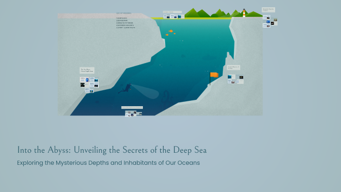 Into the Abyss: Unveiling the Secrets of the Deep Sea by Sumit Mund on ...