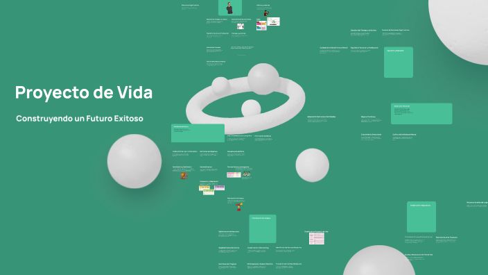 Proyecto de Vida by Mauricio Paiza lazo on Prezi