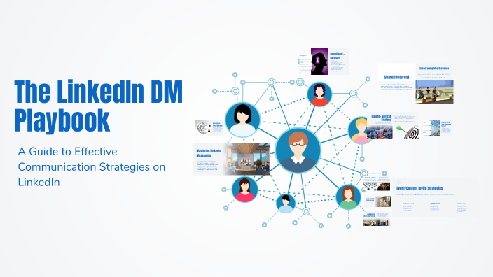 The LinkedIn DM Playbook by lee Ann on Prezi