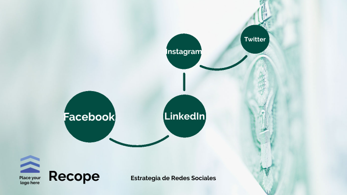Redes Sociales by Javier Rojas on Prezi
