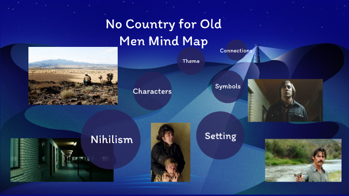 Mind Map by Ali S on Prezi