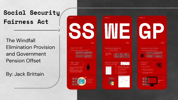 Social Security Fairness Act By Jack Brittain On Prezi