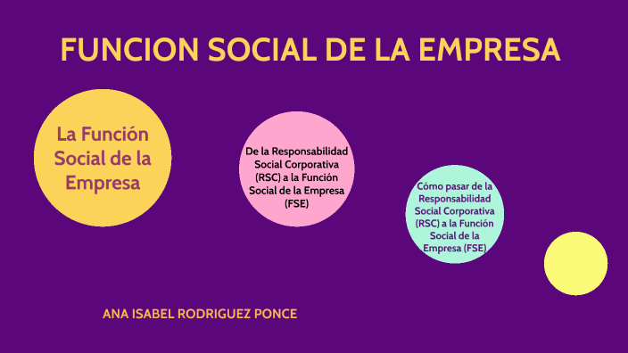 FUNCION SOCIAL DE LA EMPRESA by ANA ISABEL RODRIGUEZ on Prezi