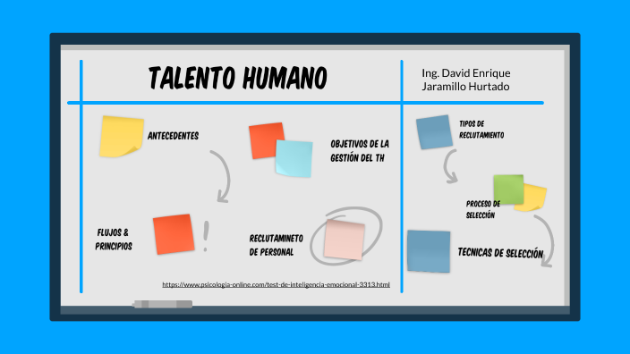 Talento Humano By On Prezi