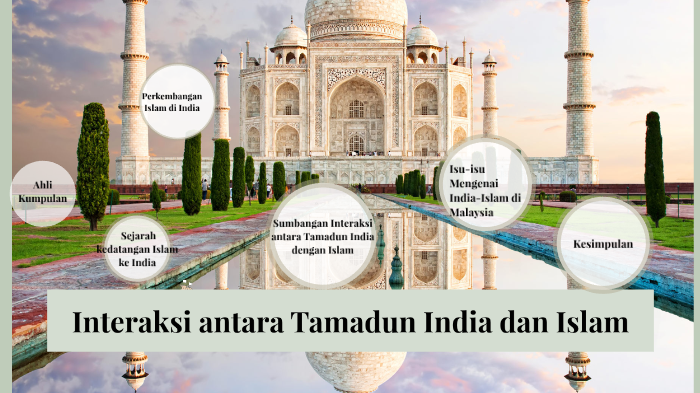 Interaksi Antara Tamadun India Dan Islam By 雨