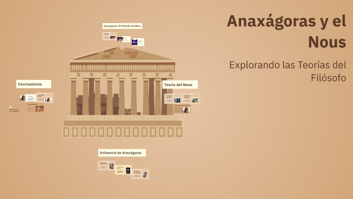 Anaxágoras y el Nous by Mati_xolot on Prezi