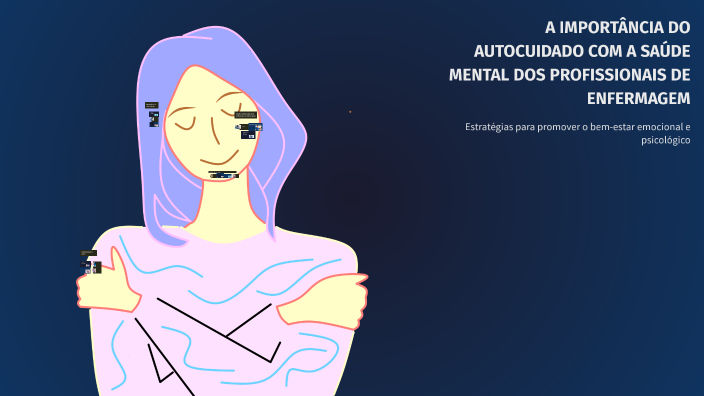 A Importância Do Autocuidado Com A Saúde Mental Dos Profissionais De