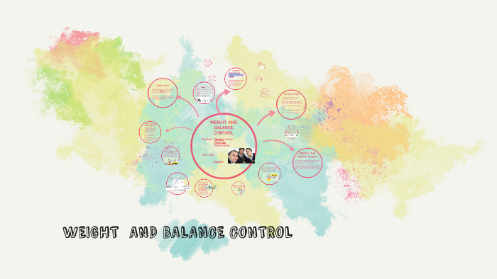 WEIGHT AND BALANCE CONTROL by STEFANNY GARCIA SOLER
