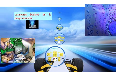conceptos básicos de la programacion by jose ventura ramirez on Prezi