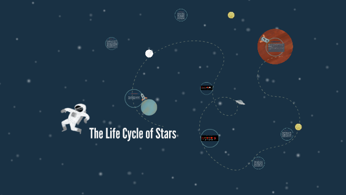 The Life Cycle of Stars by izzy m on Prezi