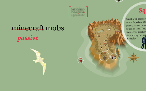 Minecraft Passive Mobs By Mccreepers23 Minecraft On Prezi Next