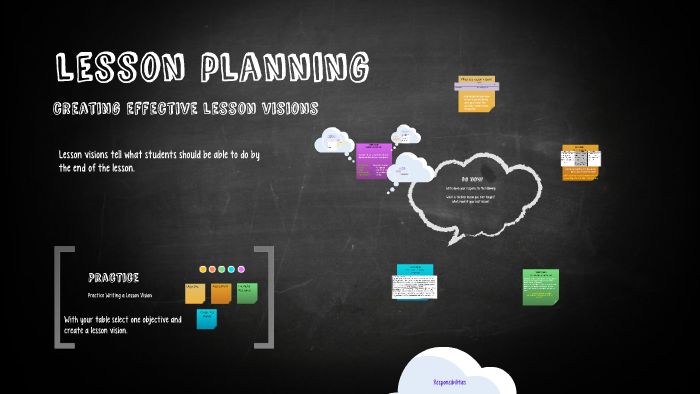 lesson planning by Brenda Smith on Prezi