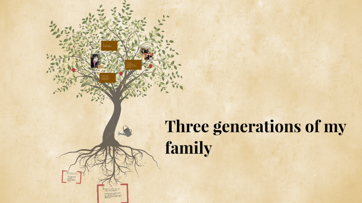 Family tree by Tatiana Ivanova on Prezi