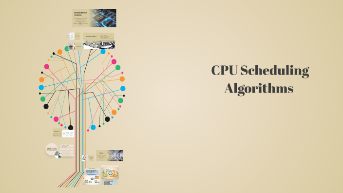 Understanding CPU Scheduling Algorithms by shahad idris on Prezi