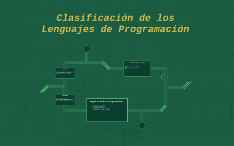 Clasificación de los Lenguajes de Programación by Zulema Saldaña on Prezi
