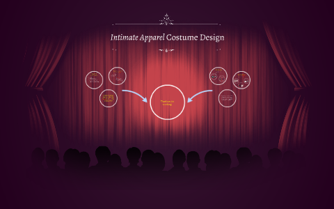 3 Things to Know about the Art of Intimate Apparel