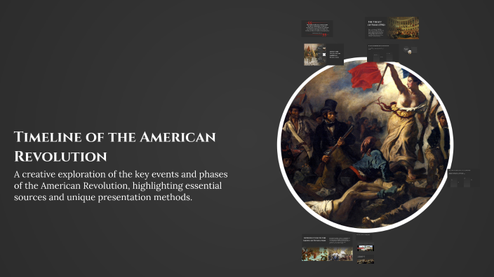 Timeline of the American Revolution by norseen ayesh on Prezi