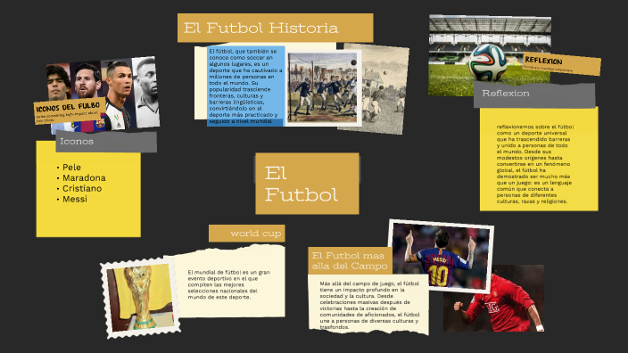 El Futbol by fernando jimenez on Prezi