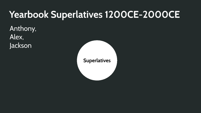 Yearbook Superlatives by Anthony Staab (Student) on Prezi