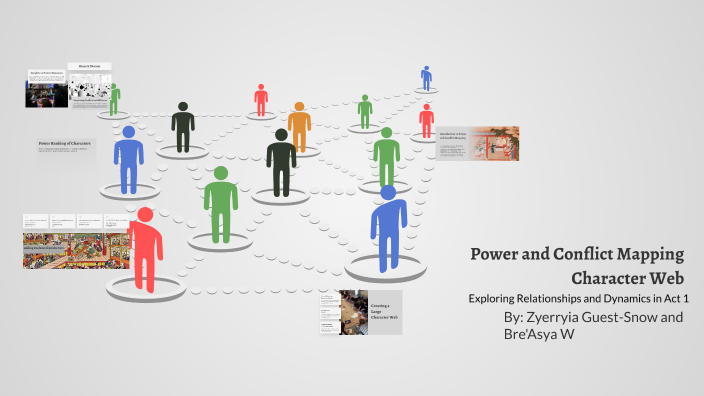 Power and Conflict Mapping Character Web by Zyerryia Guest Snow on Prezi