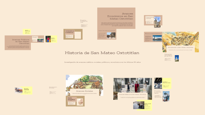 Historia de San Mateo Oxtotitlan by Emilio Millan on Prezi