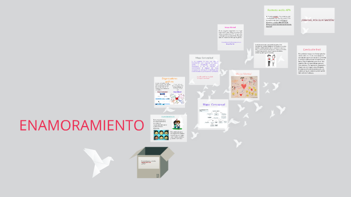 ENAMORAMIENTO by Camila Rangel on Prezi Next