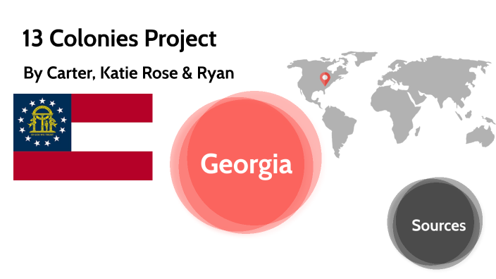 13 Colonies Project By Carter Szajna