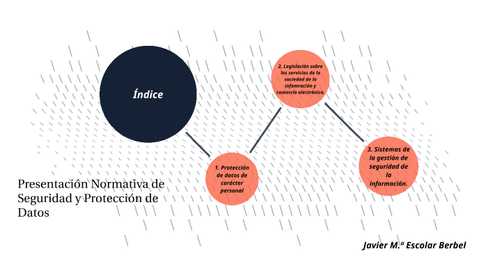 Presentación Normativa de Seguridad y Protección de Datos by Javier ...