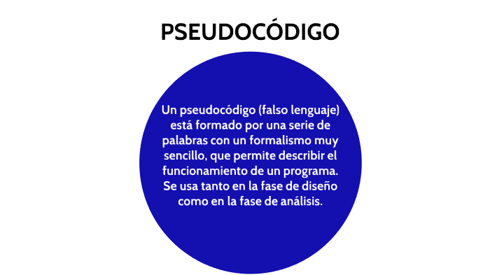 PSEUDOCODIGO by Christian Juiña Conlago on Prezi
