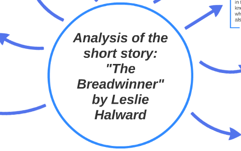 the breadwinner short summary