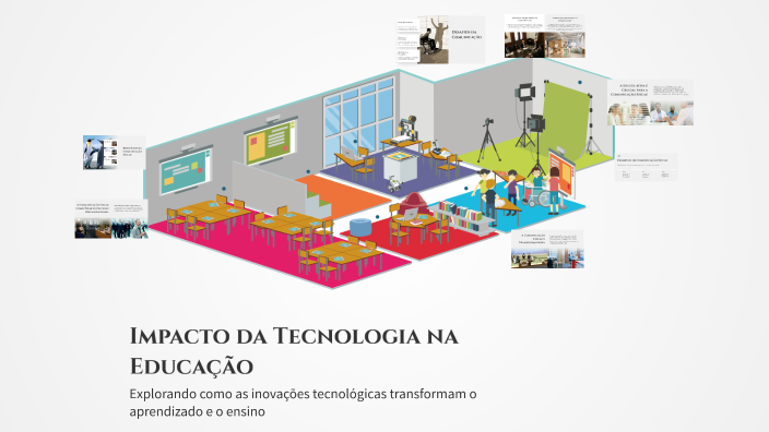 Impacto da Tecnologia na Educação by Suárez on Prezi