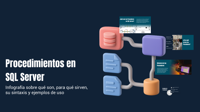 Procedimientos en SQL Server by Luis Angel Martinez Sandria on Prezi