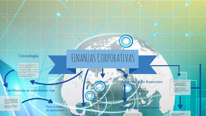 FINANZAS CORPORATIVAS by Hanna Fernández on Prezi
