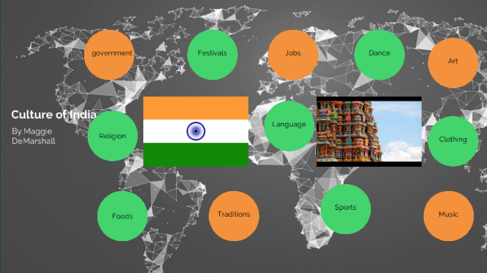 culture of India by M DeMarshall on Prezi