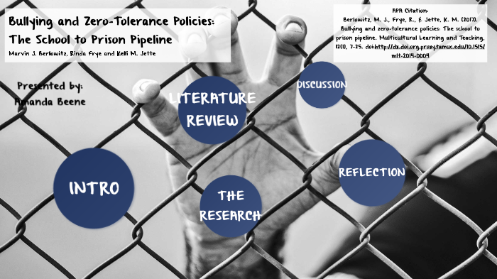 Bullying And Zero Tolerance Policies The School To Prison Pipeline By Amanda Beene