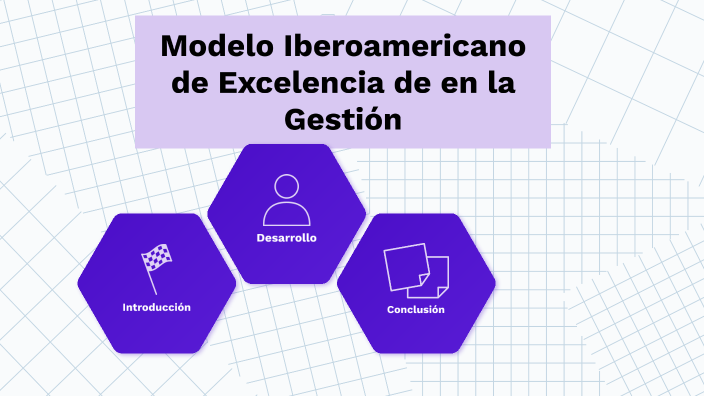 Modelo Iberoamericano de Excelencia en la Gestión by MARIA ELIZABETH ...