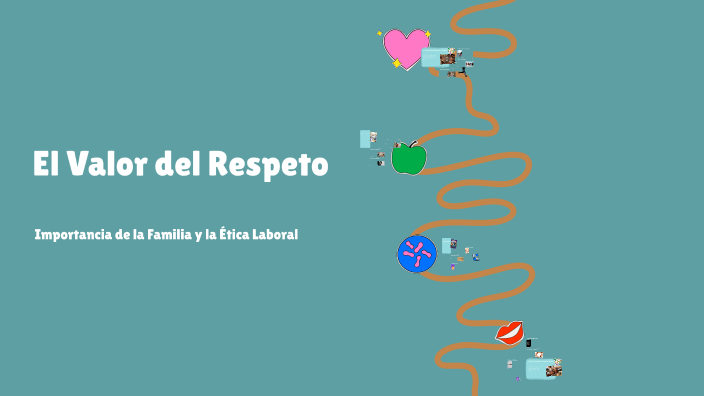 El Valor del Respeto by GLORIA LOPEZ on Prezi