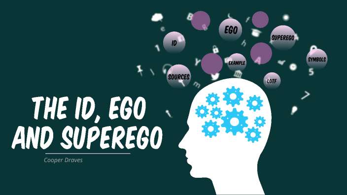 ID, Ego, Superego by Dillon Draves on Prezi