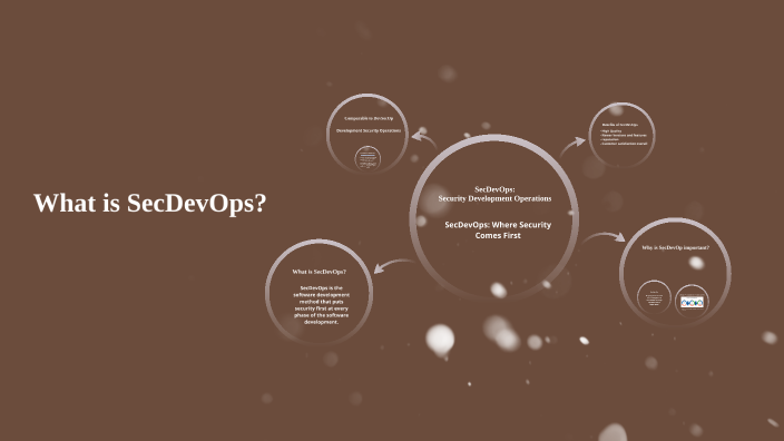 What is SecDevOps by Sierra Butler on Prezi