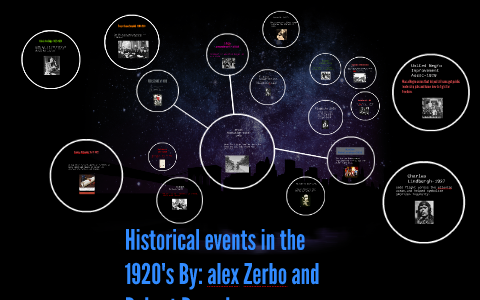 Historical events in the 1920s by Alex Zerbo on Prezi