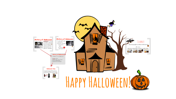 History of Halloween by on Prezi