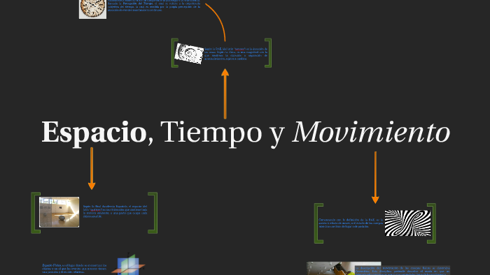 Espacio Tiempo Y Movimiento By Daniel Ramirez On Prezi 9924