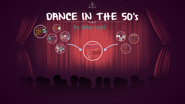 DANCE IN THE 50's by Rilee Judd on Prezi