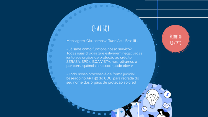 Plano de marketing by wadson silva on Prezi
