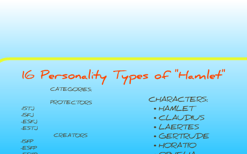 16 Personality Types of Wednesday Characters