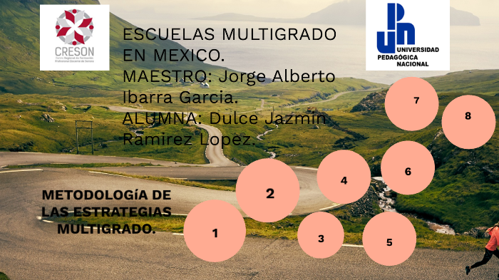 Metodología De Las Estrategias Multigrado By Dulce Ramirez On Prezi