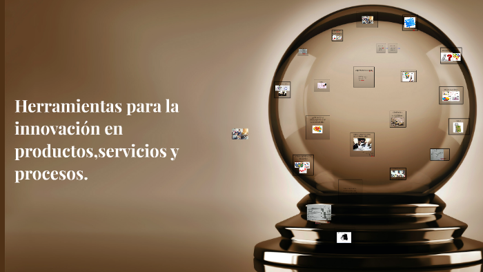 Que Son Las Herramientas De La Innovacion? By Derly Cortes