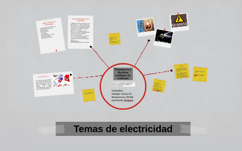 Temas de electricidad by Ricardo Adrián on Prezi