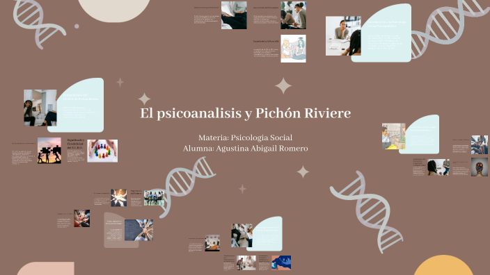 Psicología Social Psicoanalítica de Pichón Rivière by Julian Smeail on ...